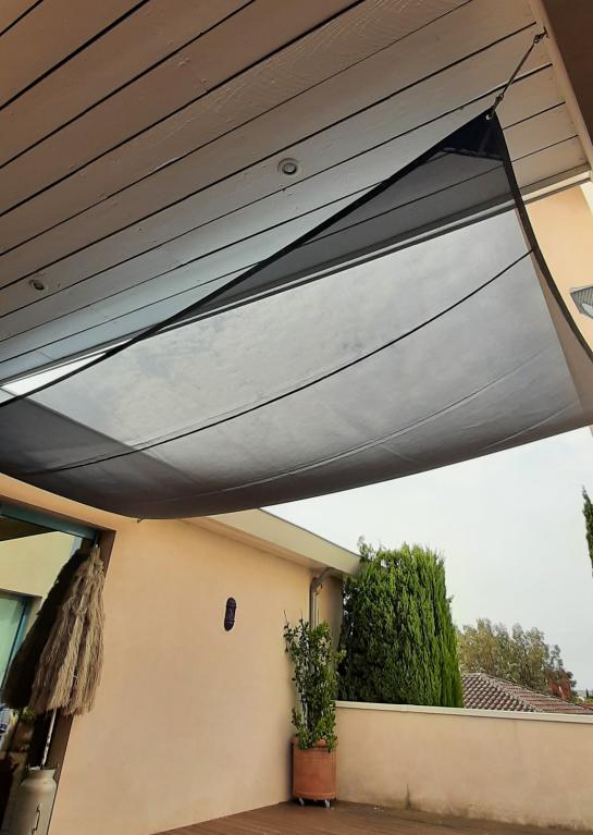 Effet de transparence